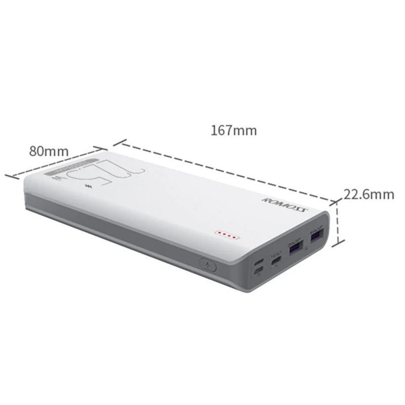 ROMOSS 20000mAh Fast Charging Power Bank | Universal Portable Phone Charger