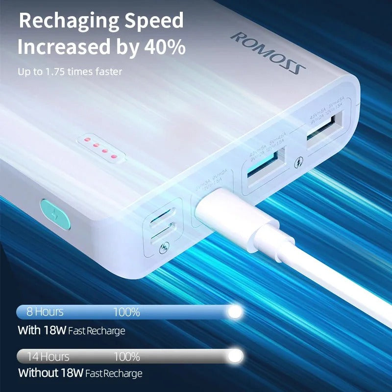 ROMOSS 20000mAh Fast Charging Power Bank | Universal Portable Phone Charger
