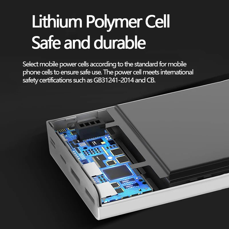 ROMOSS 20000mAh Fast Charging Power Bank | Universal Portable Phone Charger