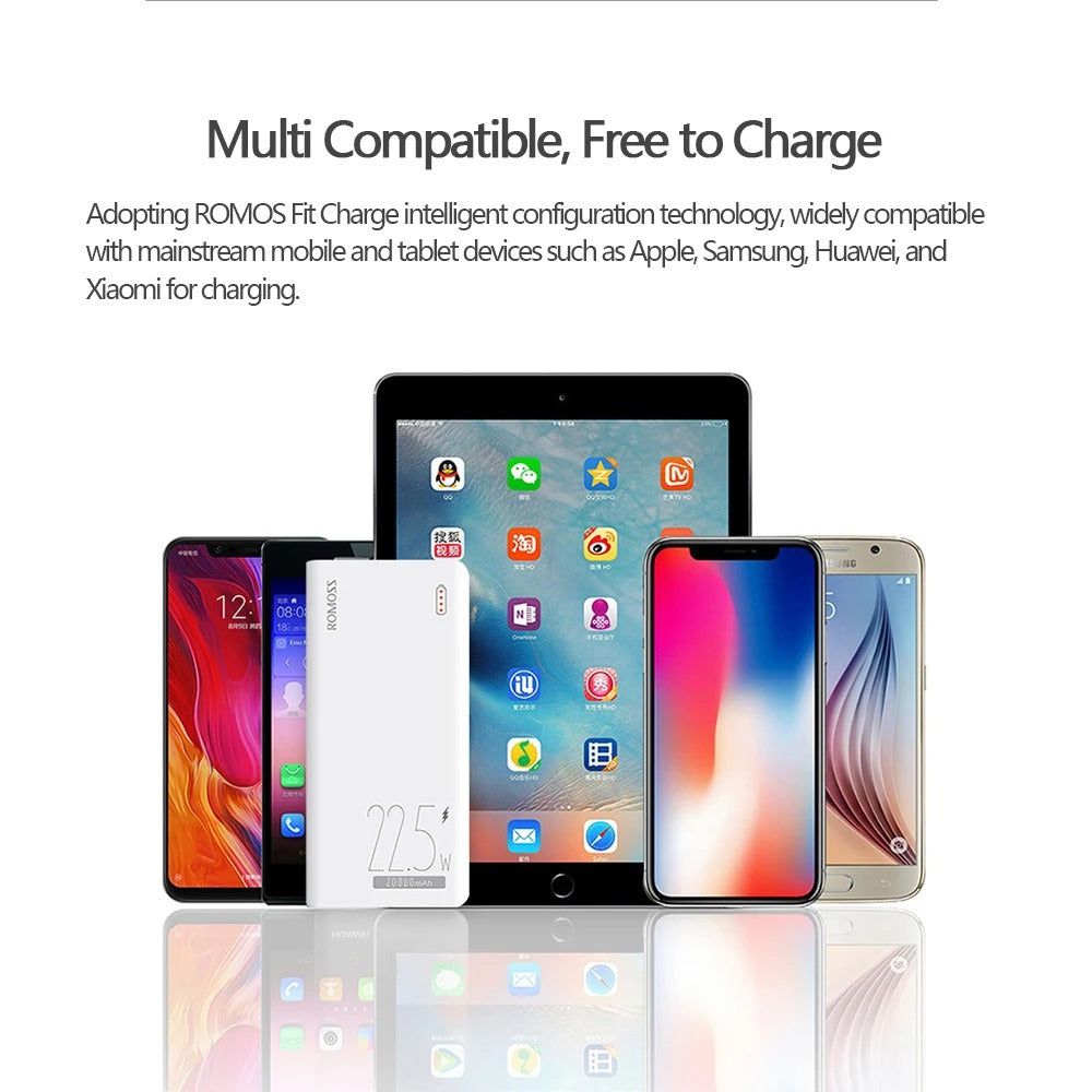 ROMOSS 20000mAh Fast Charging Power Bank | Universal Portable Phone Charger