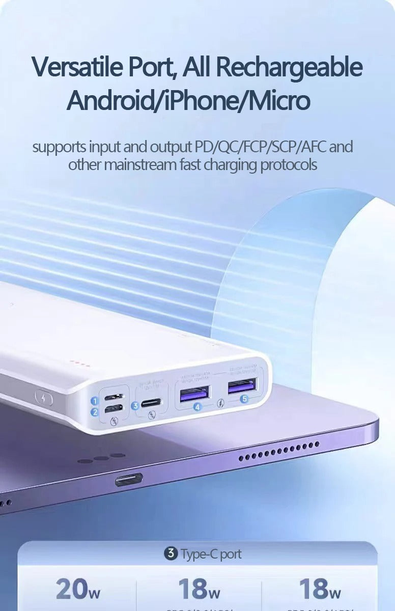 ROMOSS 20000mAh Fast Charging Power Bank | Universal Portable Phone Charger