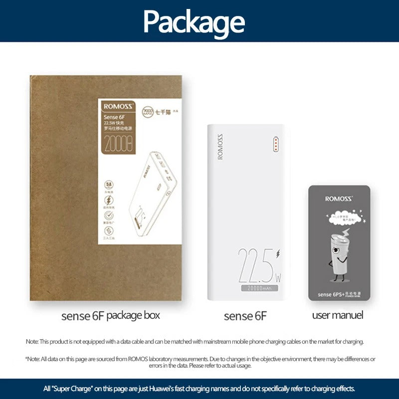 ROMOSS 20000mAh Fast Charging Power Bank | Universal Portable Phone Charger